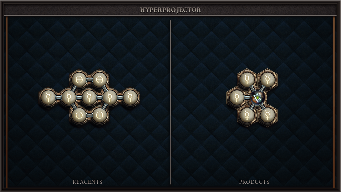 Hyperprojector