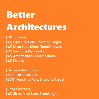 Better Architectures