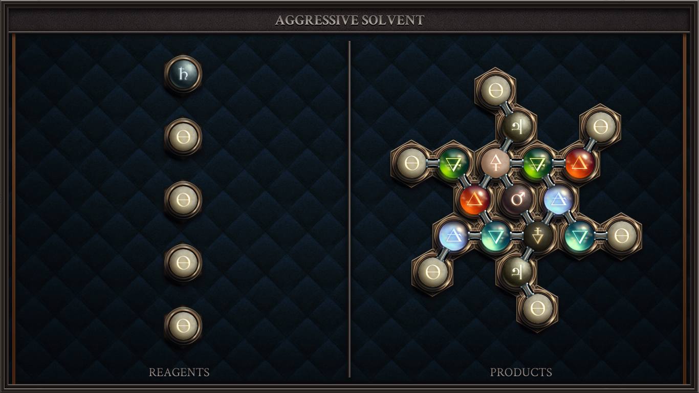 Aggressive Solvent