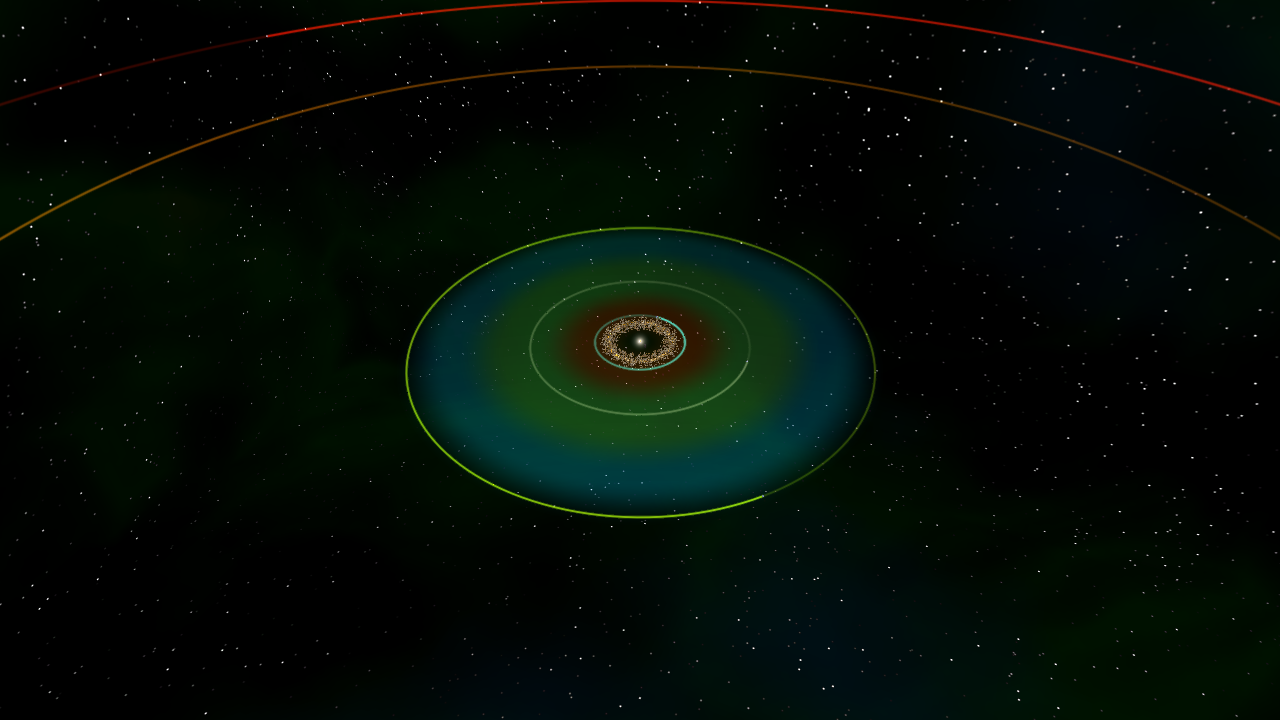 Gigachad System