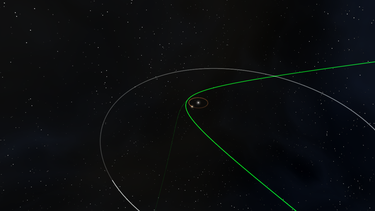 4 Star System