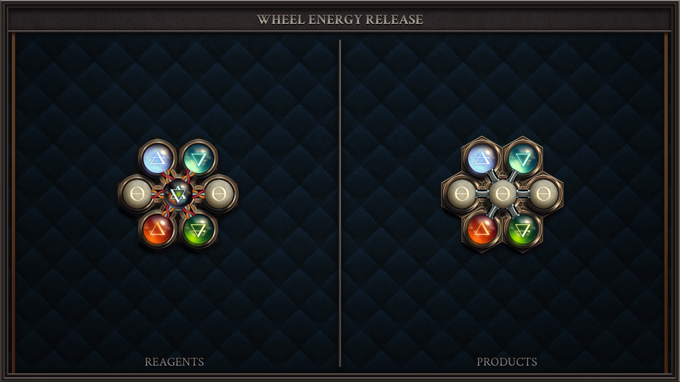 WHEEL ENERGY RELEASE