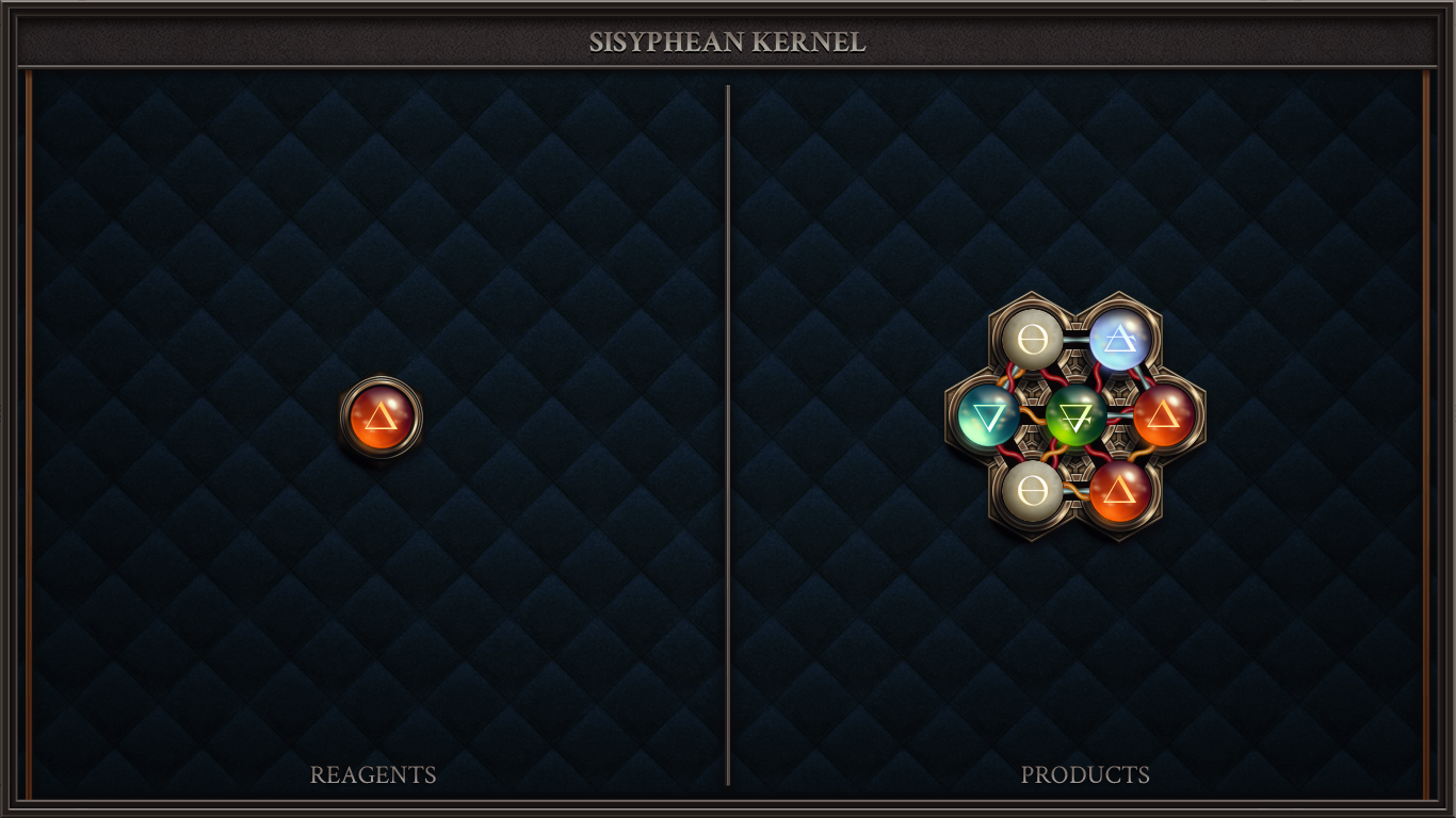 SISYPHEAN KERNEL