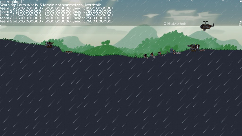 Forts War lv15