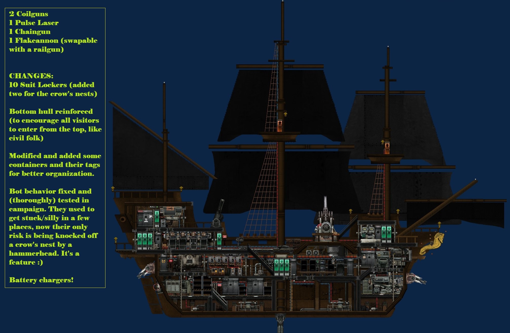 April Tree Custom – Barotrauma Mod