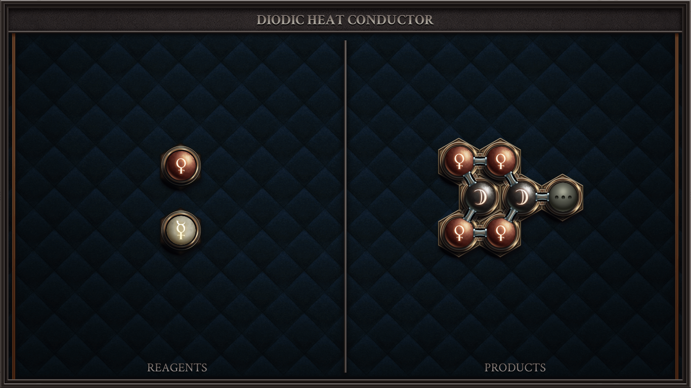 Diodic Heat Conductor
