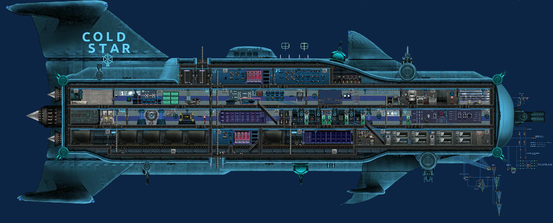 “冷星”式侦查巡洋舰 – Barotrauma Mod