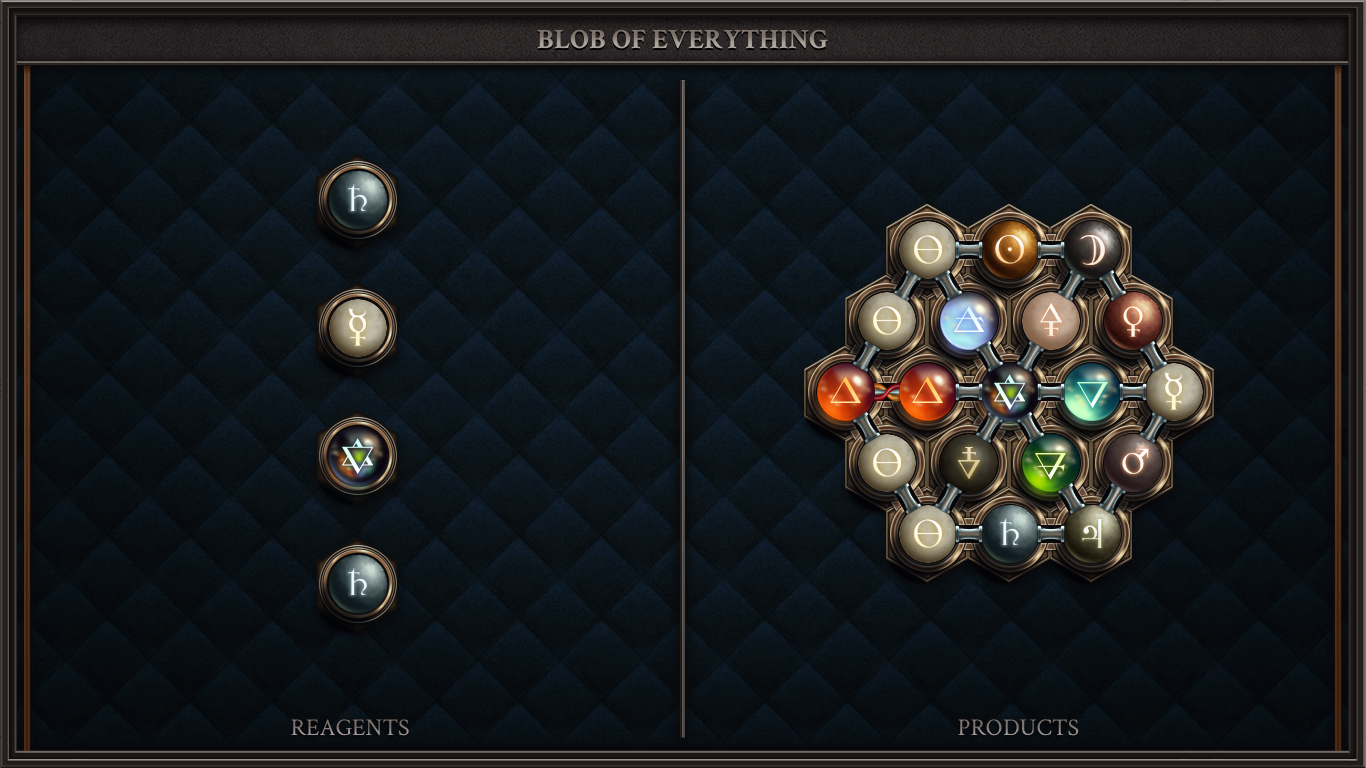 BLOB OF EVERYTHING