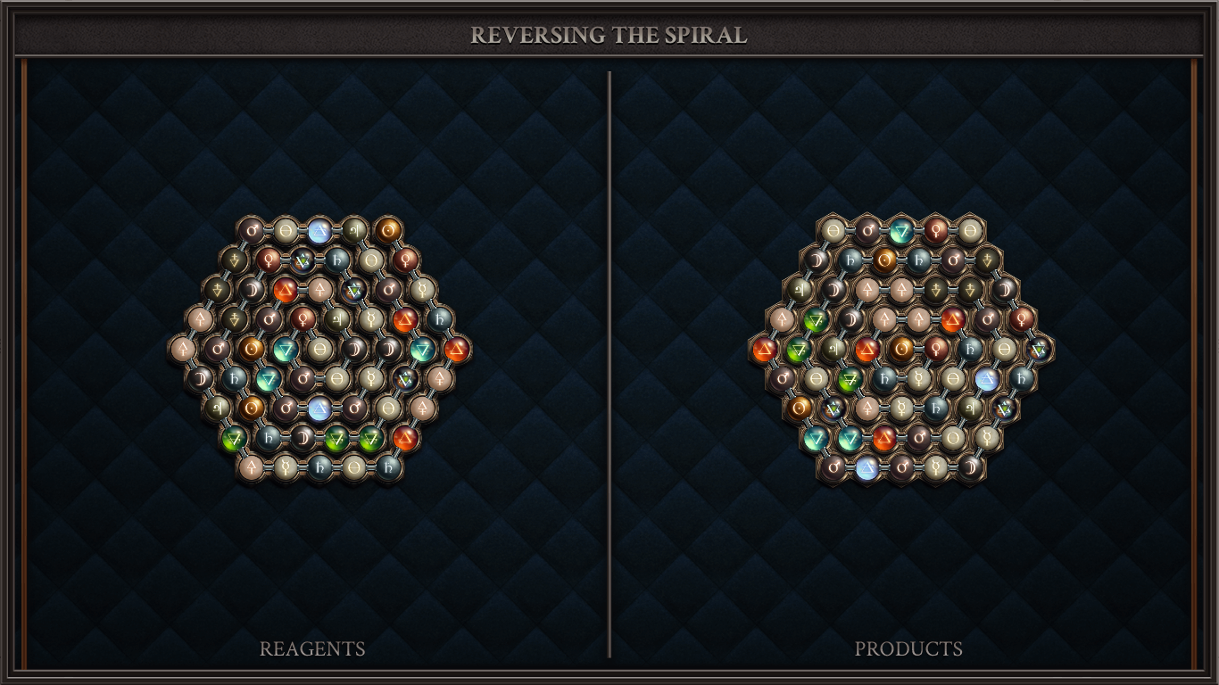 REVERSING THE SPIRAL