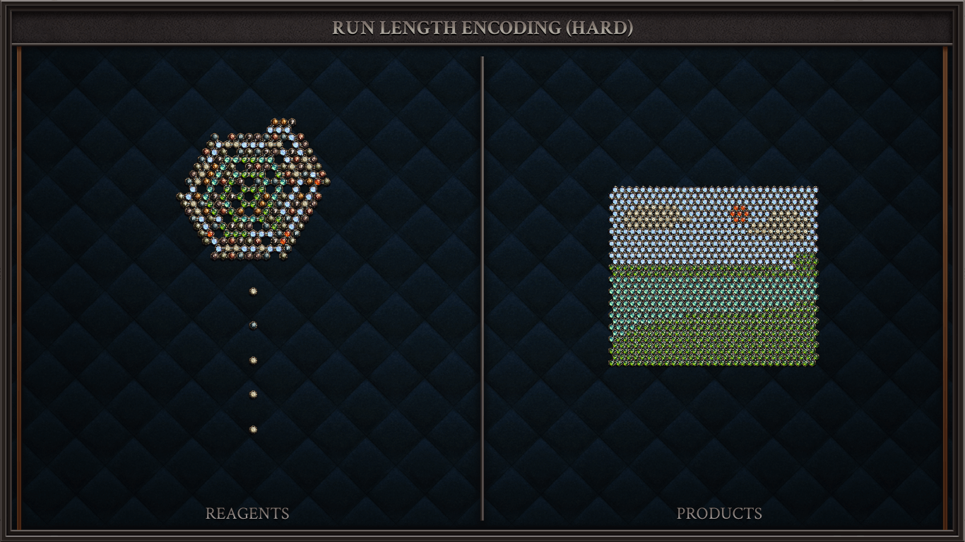 Run Length Encoding (Hard)