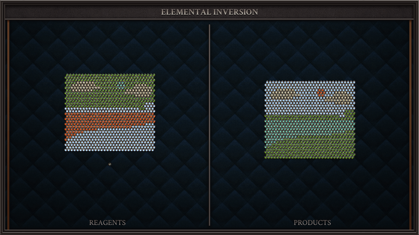 Elemental Inversion
