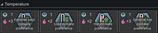 Climate Preference Genes
