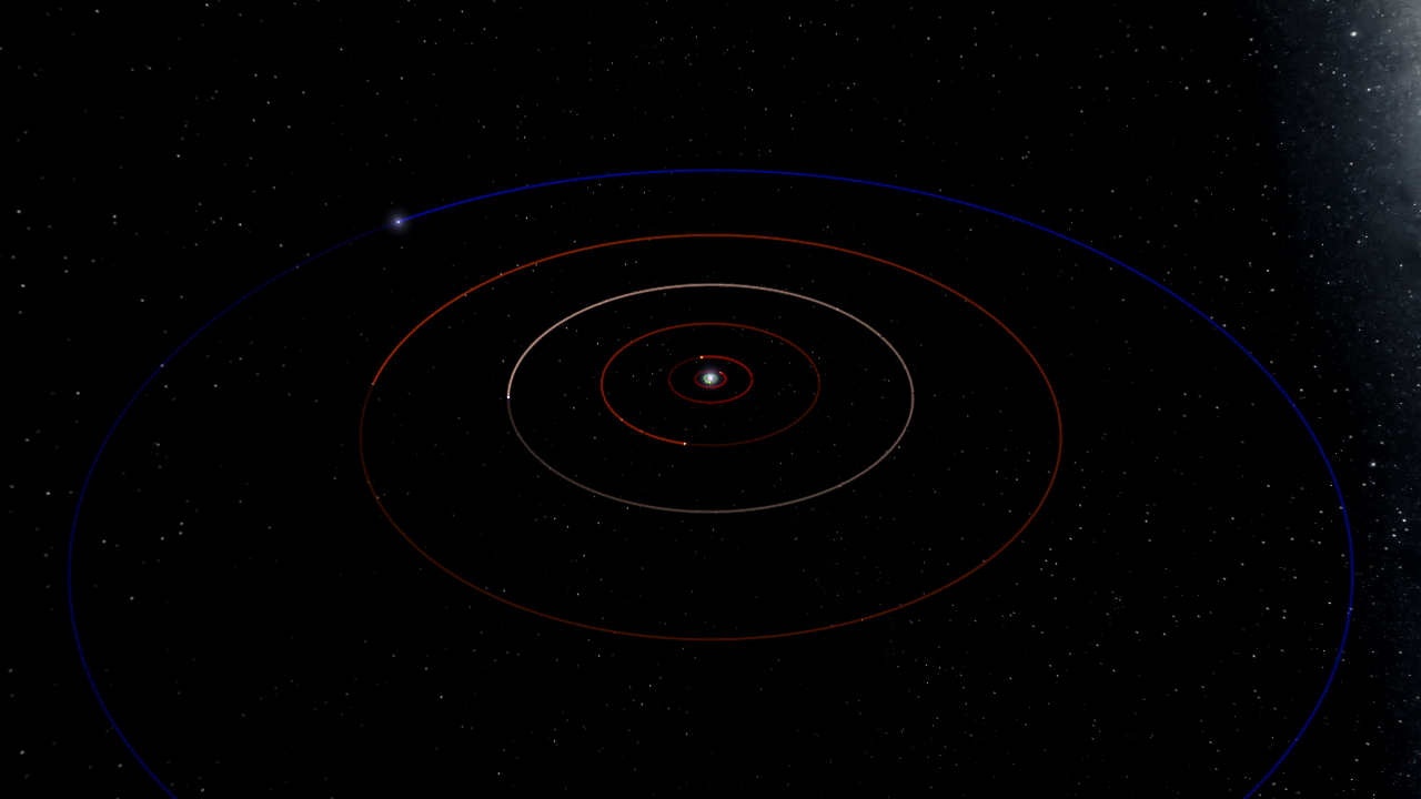 Every Planet as a star