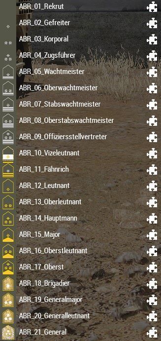 Austrian Bundesheer Ranks
