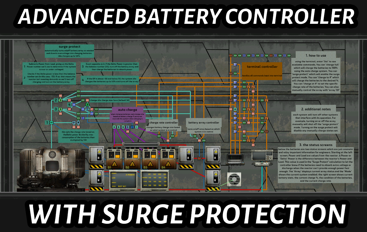 Advanced Battery Controller with Surge Protection – Barotrauma Mod