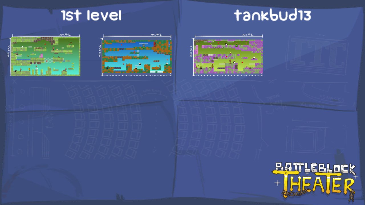 1st level
