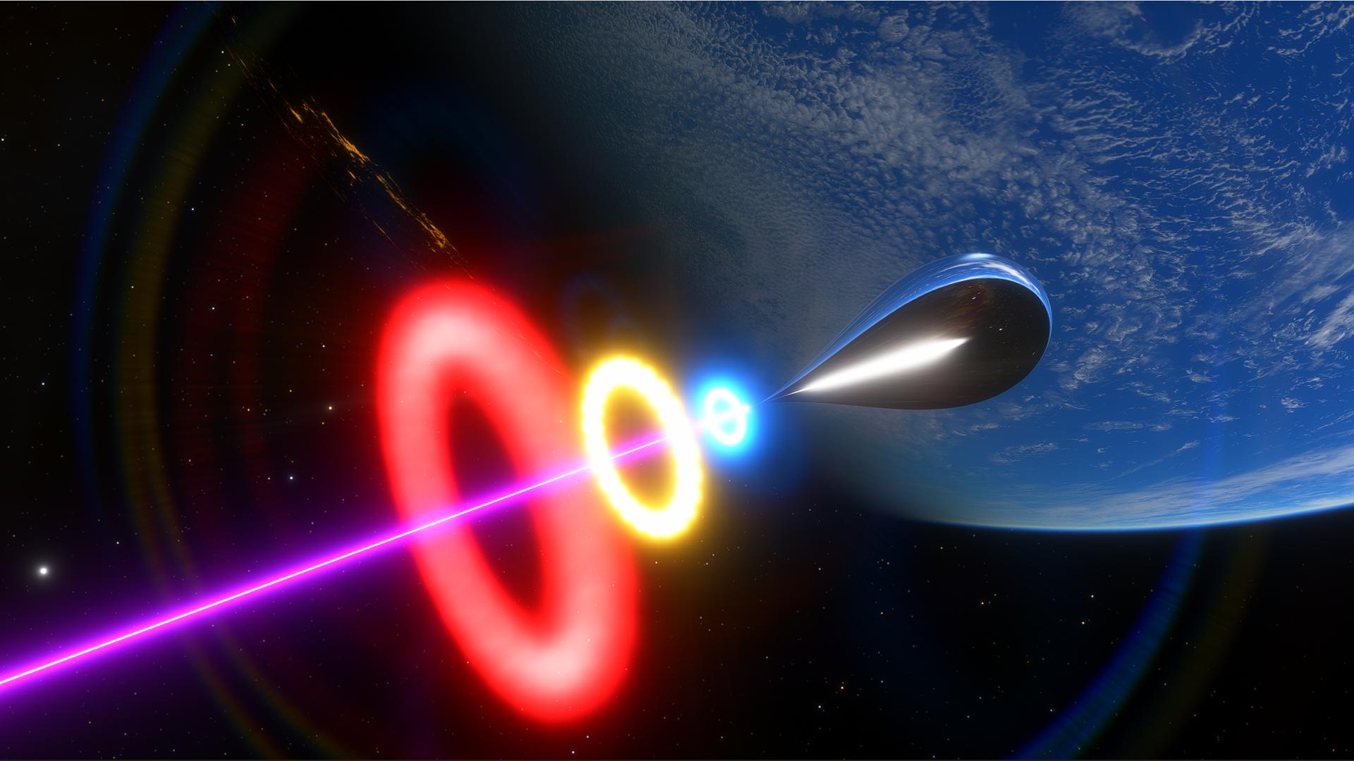 The Three Body Problem: Droplet