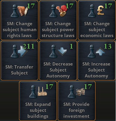 附属国菜单（Subject Manager）子mod:功能补充