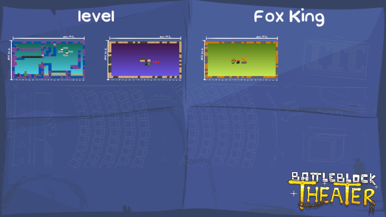 level