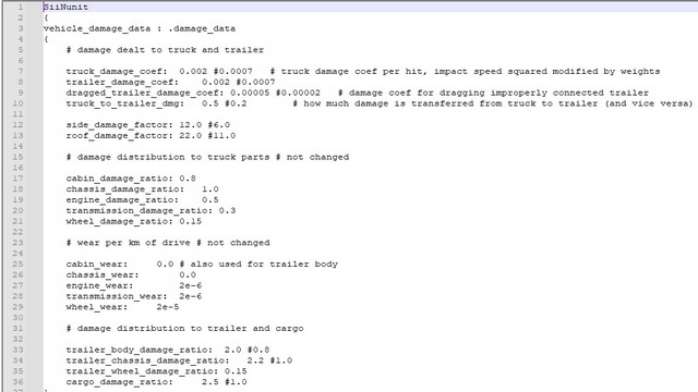 More Damage Mod preview