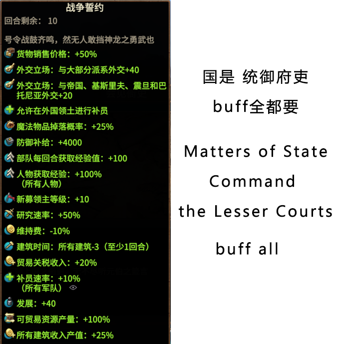 国是 统御府吏  buff全都要   Matters of State  Command the Lesser Courts  buff all  【震旦】