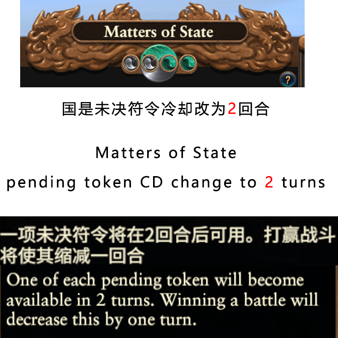 国是未决符令冷却改为2回合   Matters of State pending token CD change to 2 turns【震旦】【Cathay】