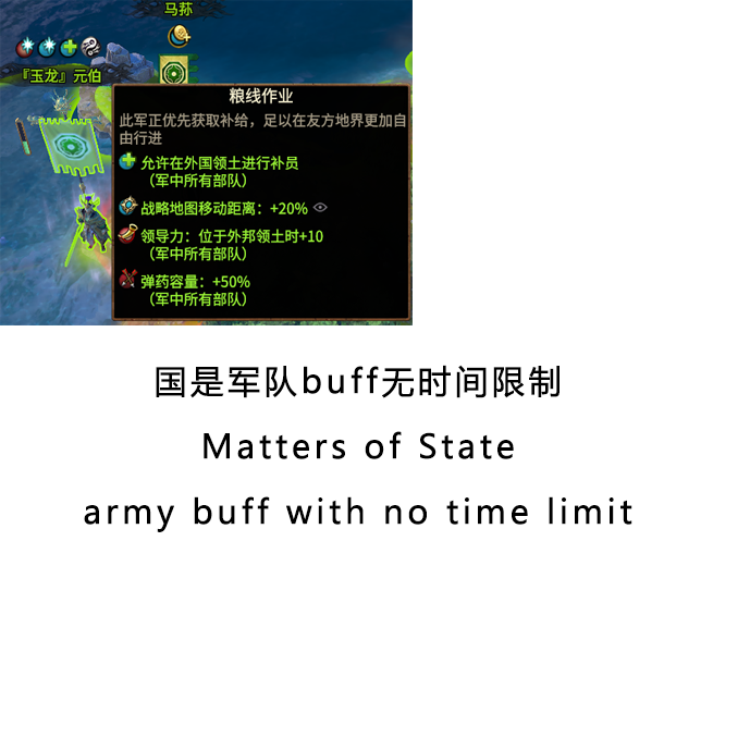 国是军队buff无时间限制  Matters of State  army buff with no time limit【震旦】【cathay】