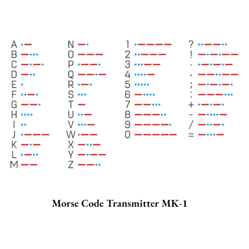 Morse Code Transmitter demo
