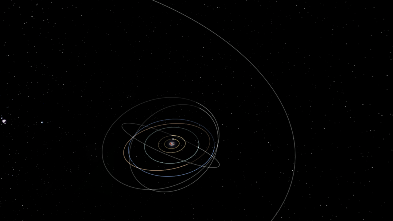 Solar System 7.896.0 Billion Years into the Future (Hypothetical)
