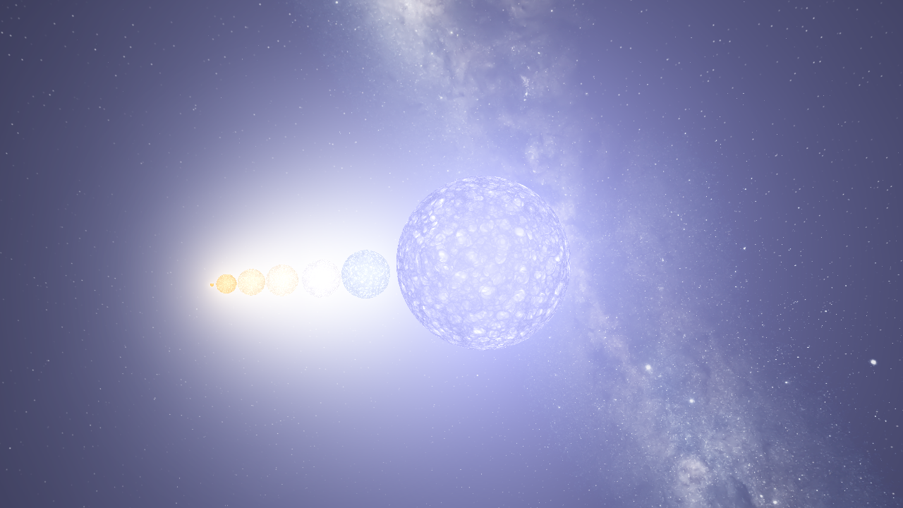 Stellar classification