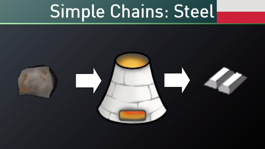 [Sub_Mod] Simple Chains: Steel [PL] mod preview for RimWorld