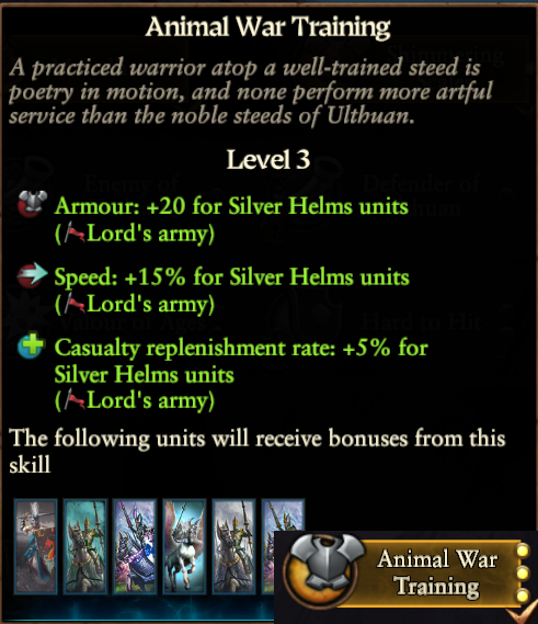The Princess And The Loremaster And Realistic Replenishment Compatibility Submod