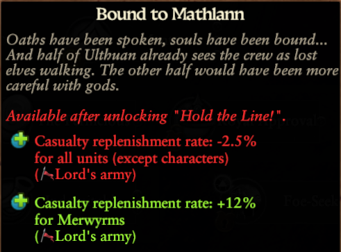 Cataph's High Elf Sea Patrol + Realistic Replenishment Compatibility Submod
