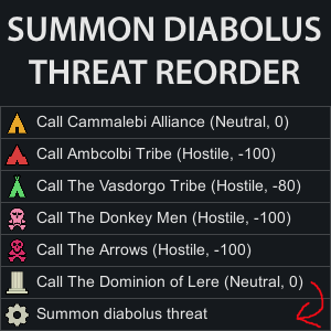 Summon Diabolus Reorder