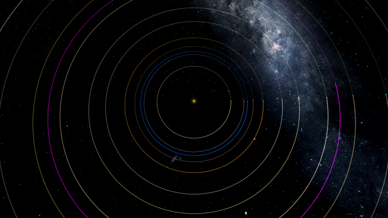 Object Cosmos Solar System