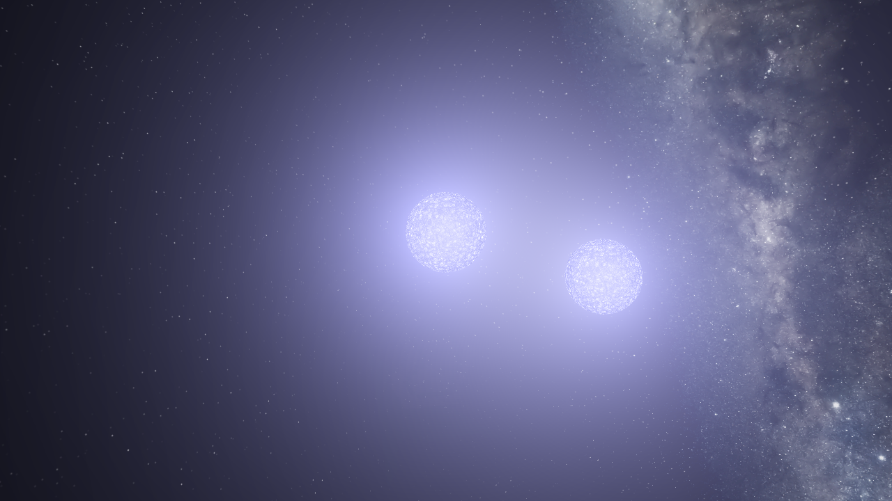 UW Canis Majoris