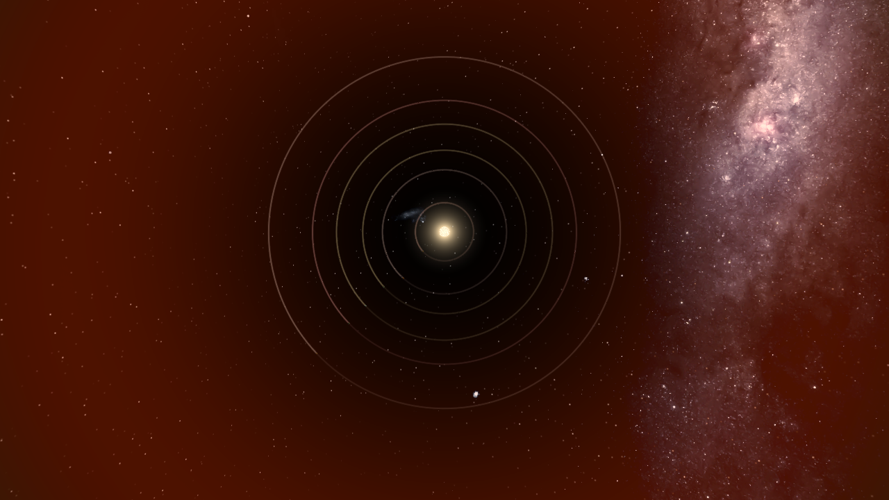 Kepler-80