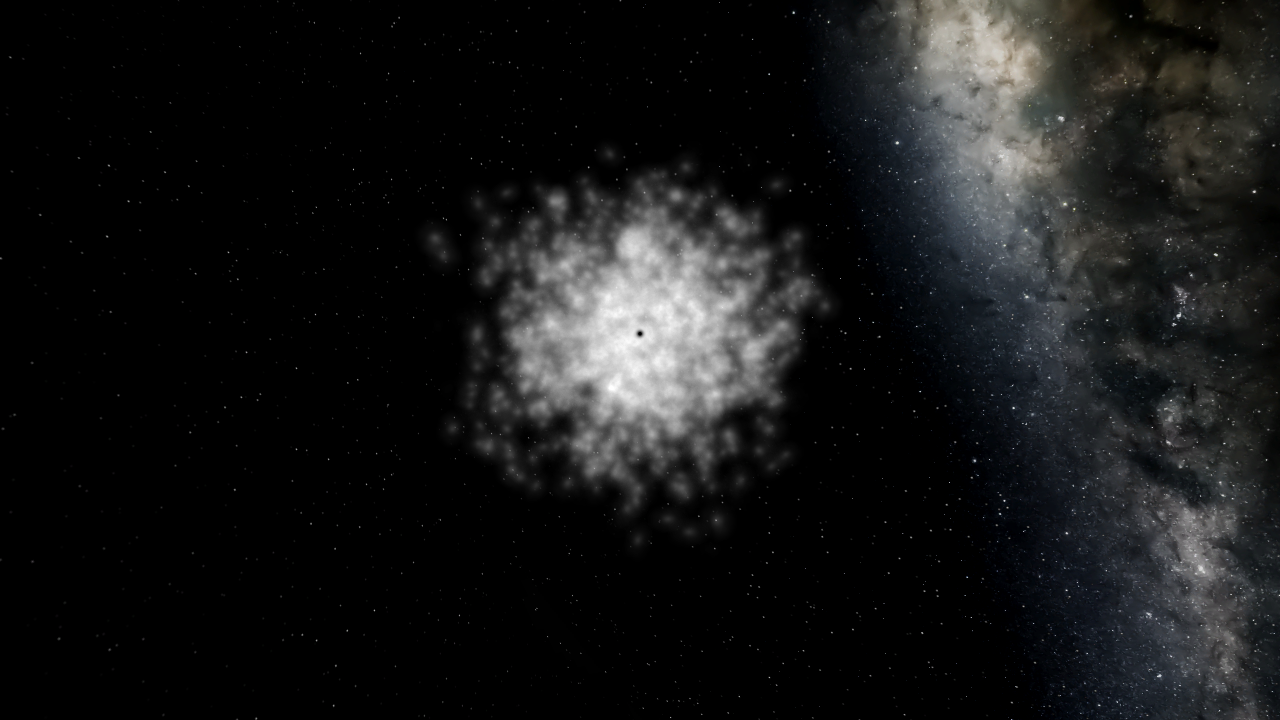 Omega Centauri