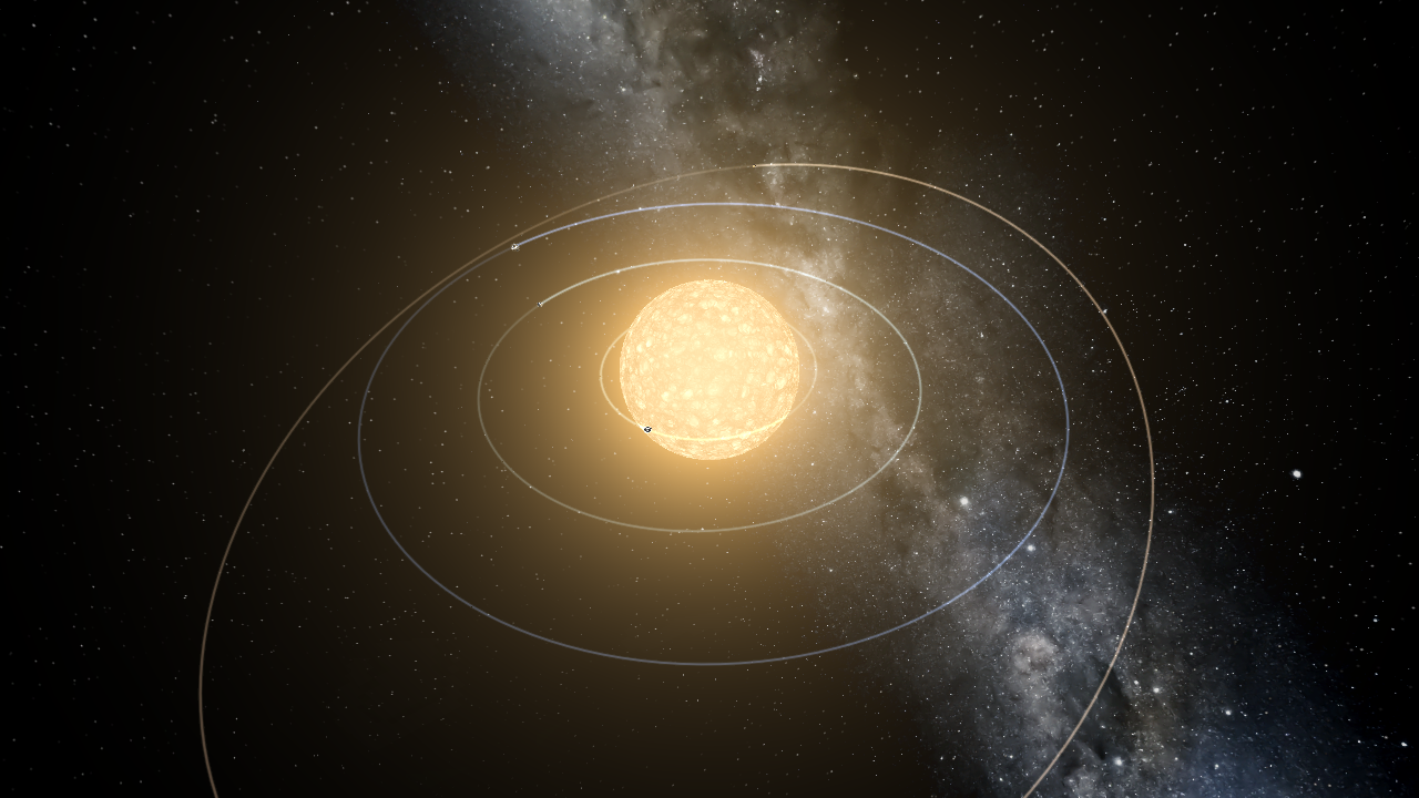 Solar System With UY Scuti Instead of The Sun