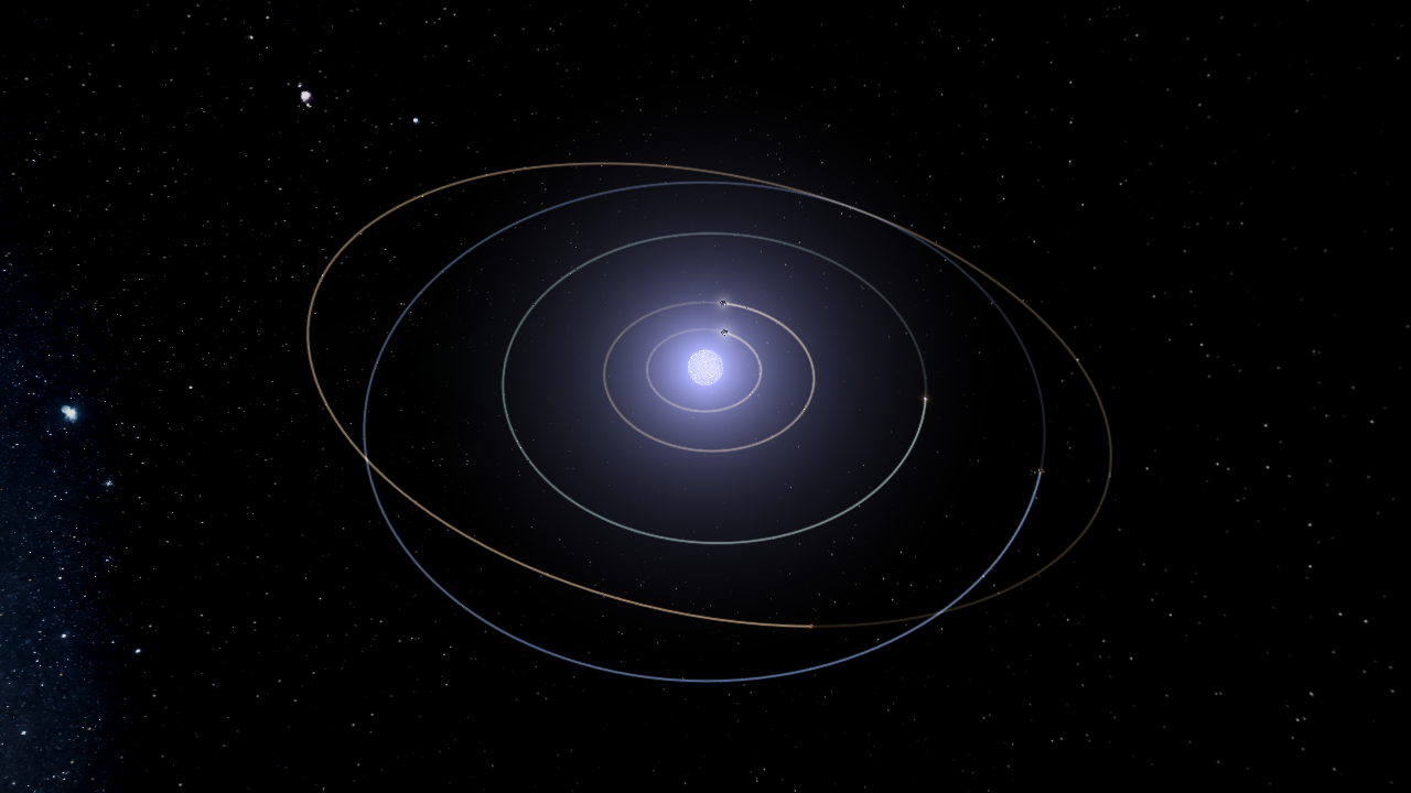 Solar System Around NGC 2363-V1