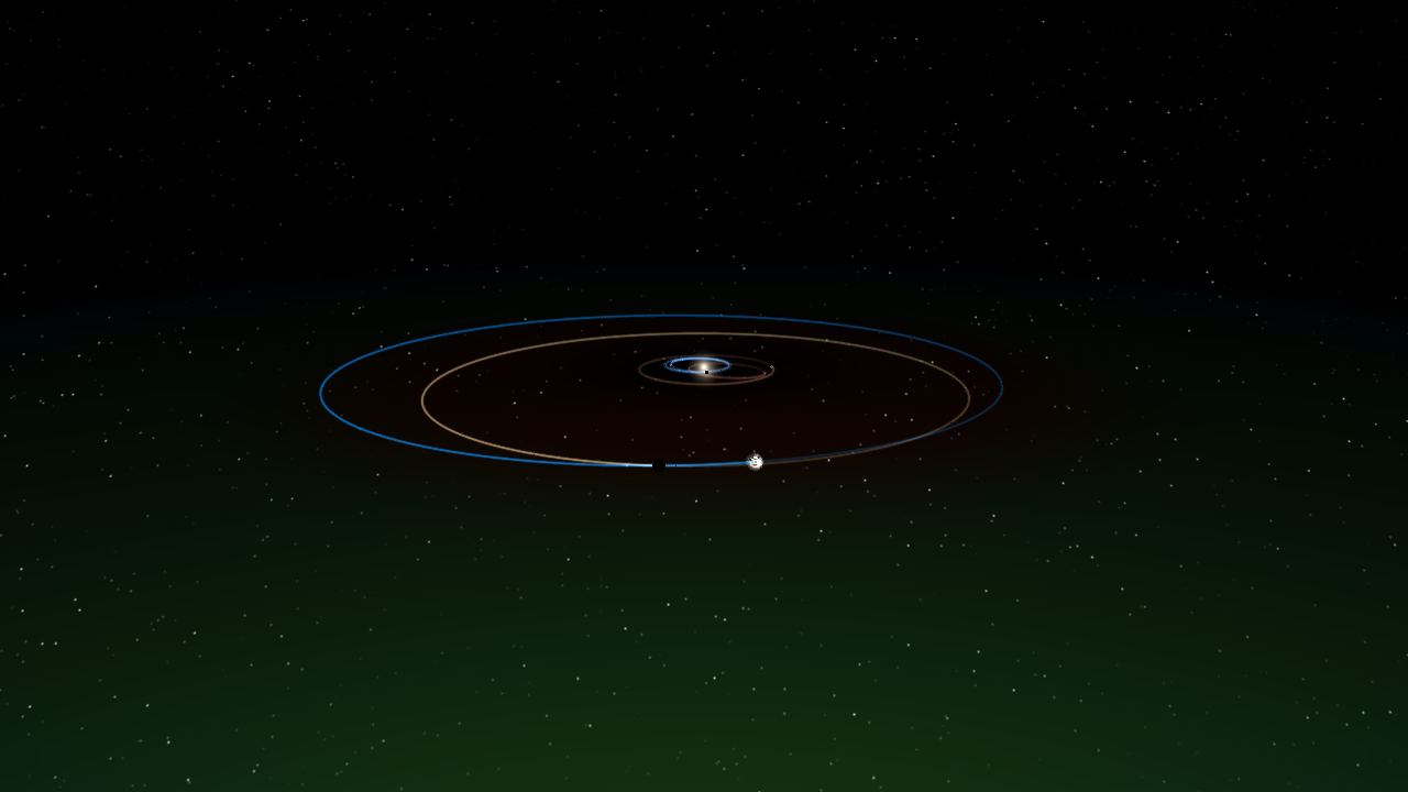 Gamma Pulsaris