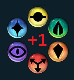 Starting Affinity's +1