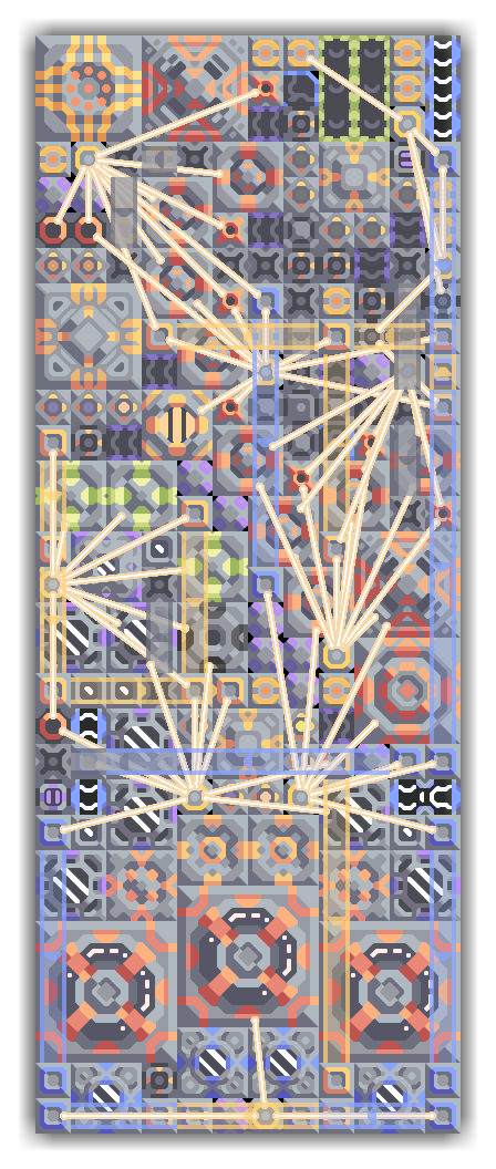 Scrap-to-Power