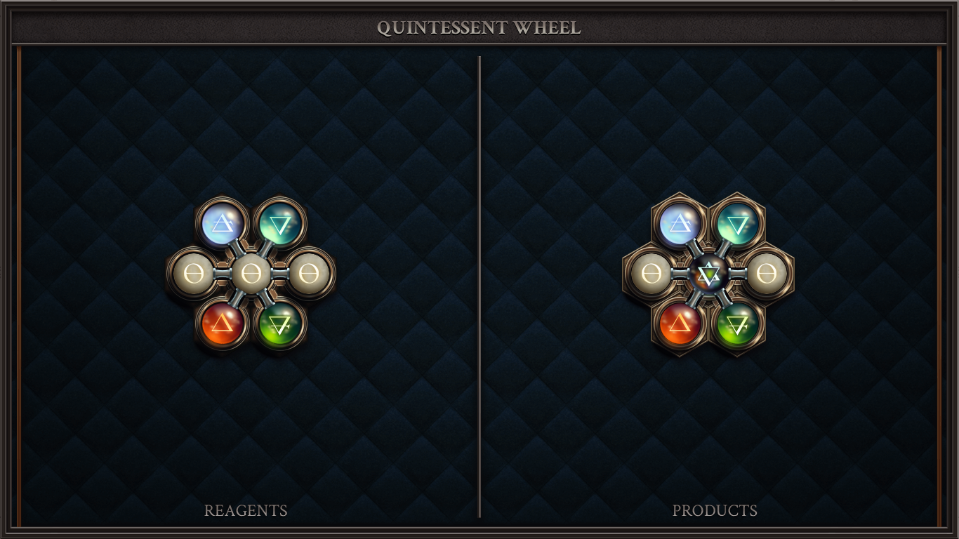 Quintessent Wheel