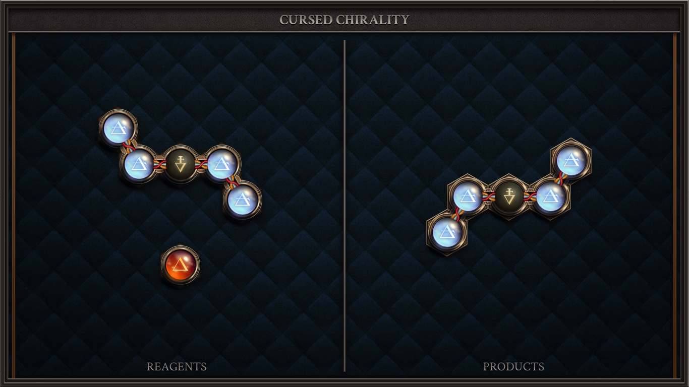 Cursed Chirality