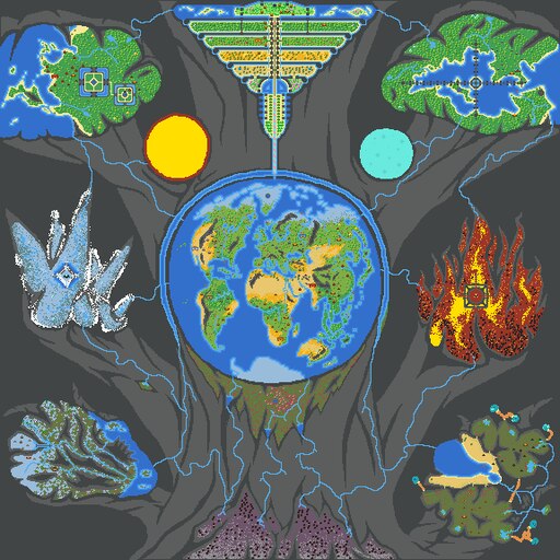 Steam Workshop::Yggdrasil