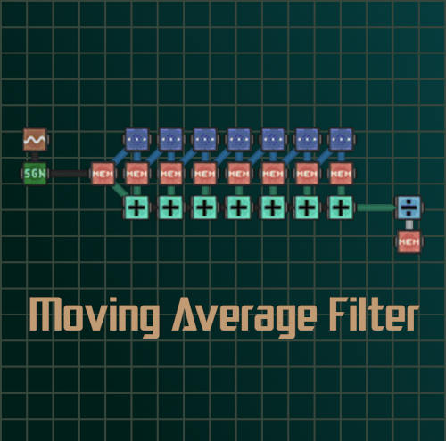 Moving Average Filter – Barotrauma Mod