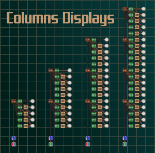 Column Displays – Barotrauma Mod