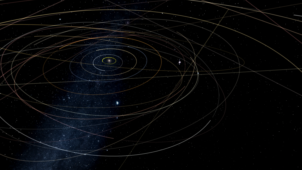 solar system overhaul