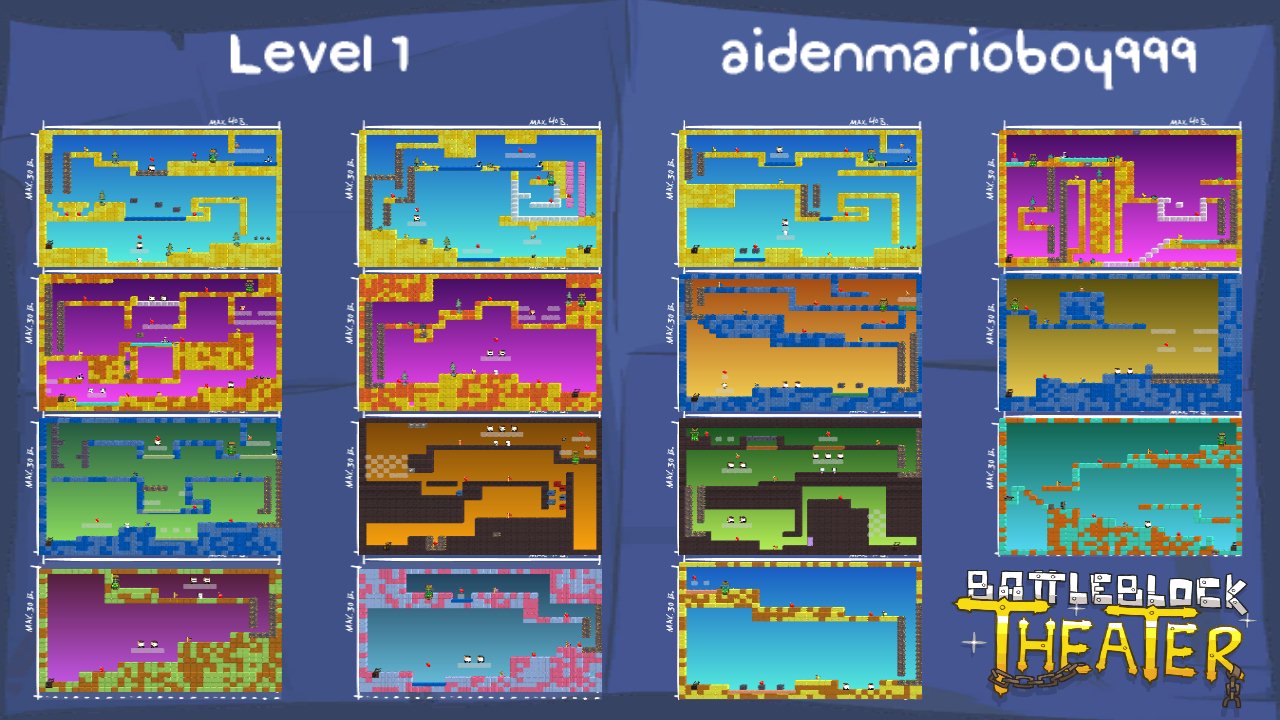 Level 1